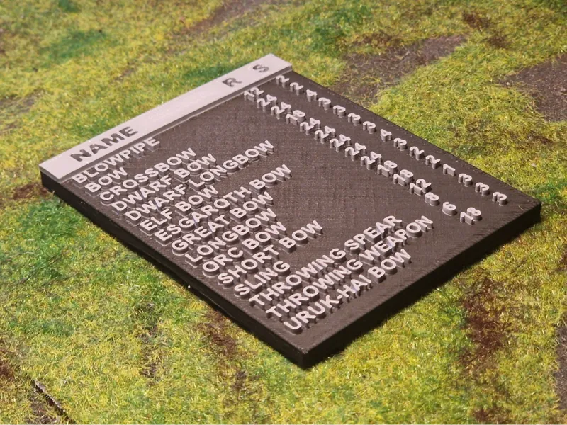 MESBG Missile Weapon Chart
