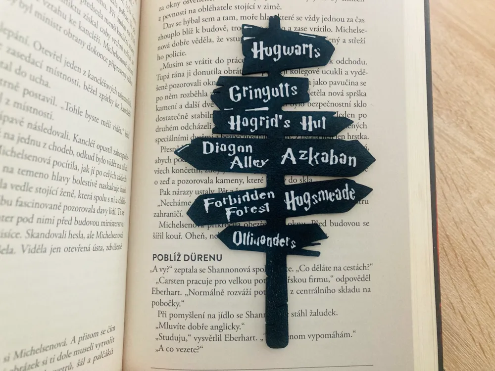 Harry Potter Signpost bookmark by jakubhroch MakerWorld