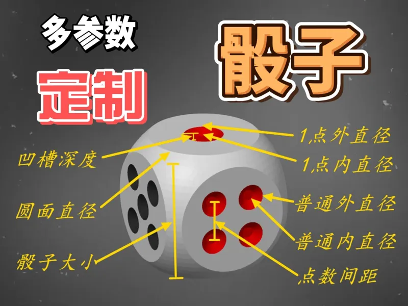 多参数定制骰子、色子