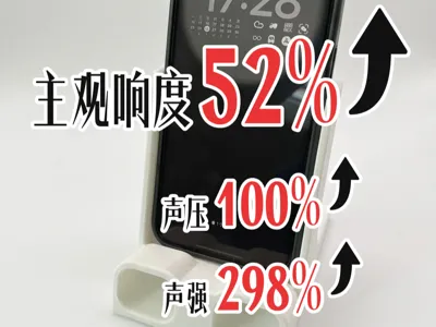 Desktop acoustic phone stand (supports Pro Max size with case)