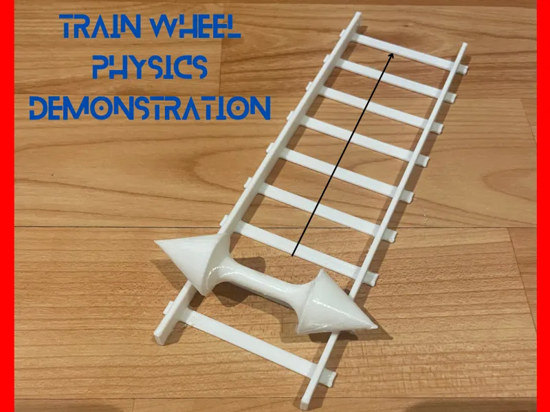 Train wheel physics demonstration