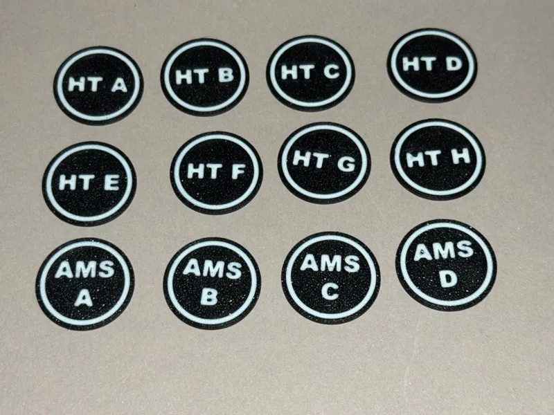 AMS HT and AMS Labels