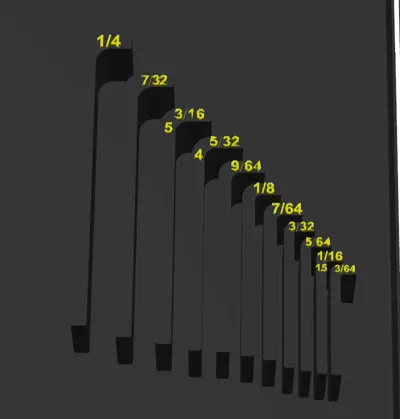 SAE Numbers