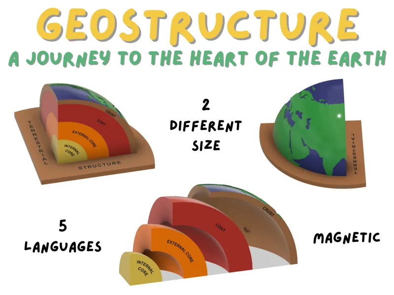GEOSTRUCTURE 