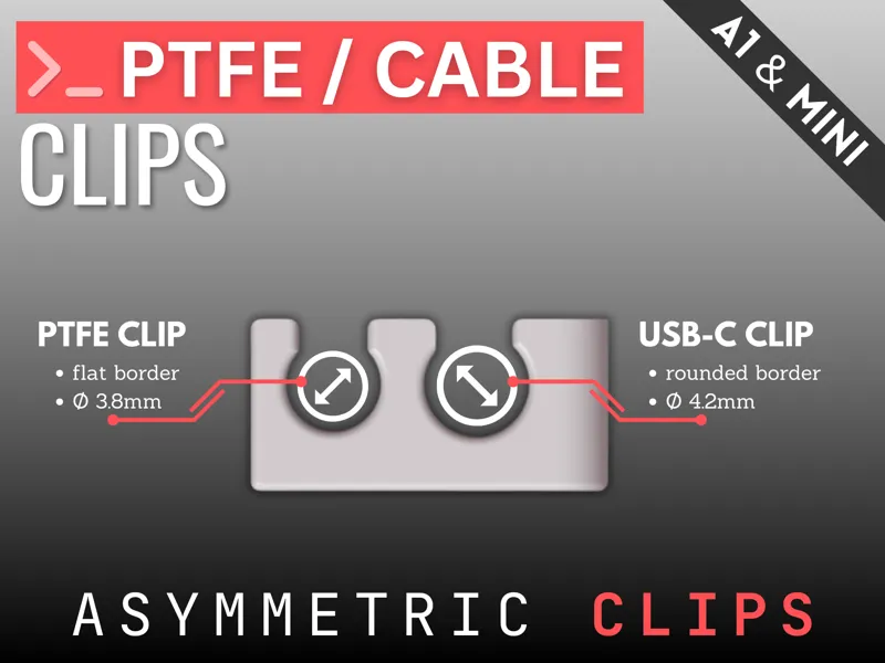 PTFE/Cable Clips for A1 and Mini