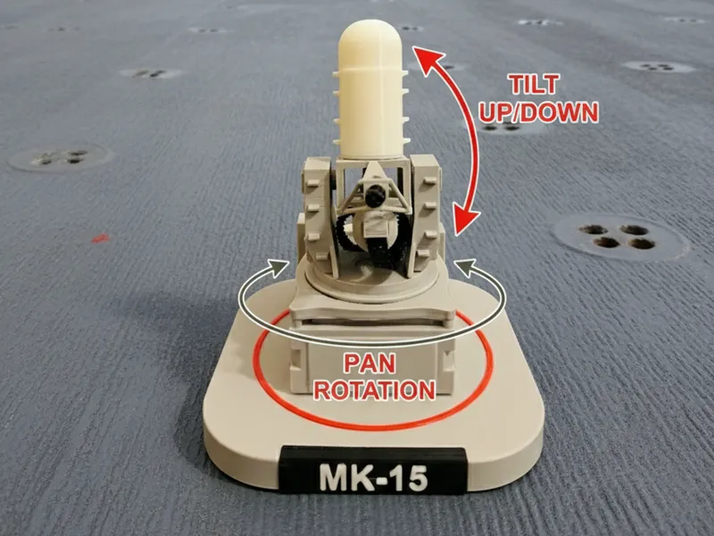 CIWS MK-15 Block 1 (Pan-Tiltable GUN)