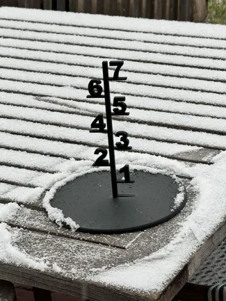 Tabletop Snow Gauge