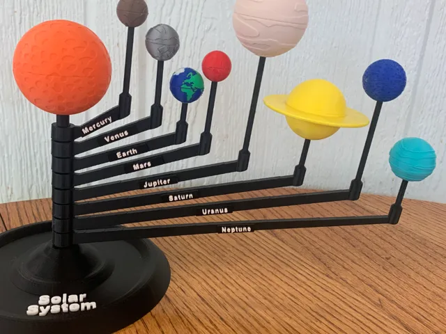 Planet Name Placards for Solar System Models