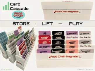 Food Chain Magnate Card Cascade system