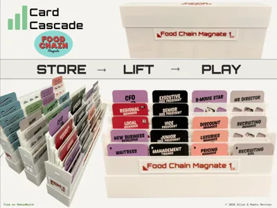 Food Chain Magnate Card Cascade system