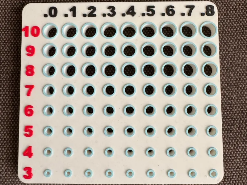 Screw Hole Finder