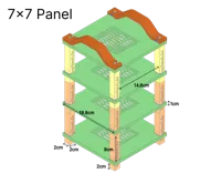 TinyRack-v1.2.3-3-Tier-7x7