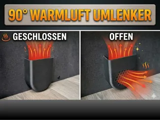 Truma 90° Warmluft Umlenker