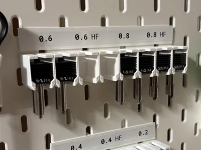 Label nameplate for SKADIS