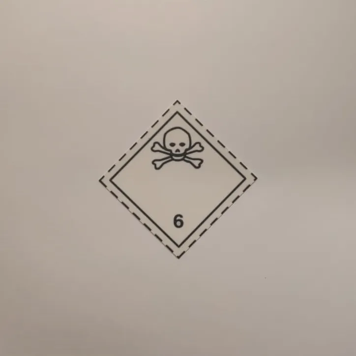 GHS - Toxic substances (Hazard pictograms)