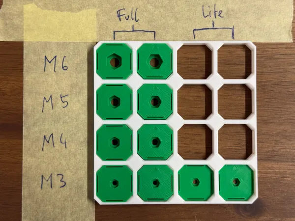 Clips à vis métriques pour openGrid