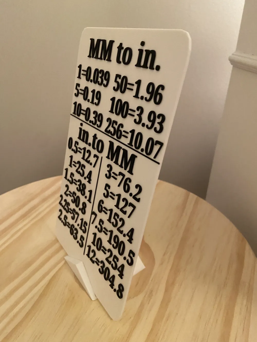 Conversion Sign, MM→Inches, Inches→MM by eli MakerWorld: Download Free ...
