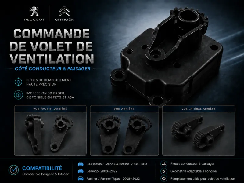 Commande de Volet Ventilation
