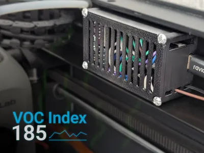 Chamber Sentinel: Smart VOC Fan Mod (P1/X1)