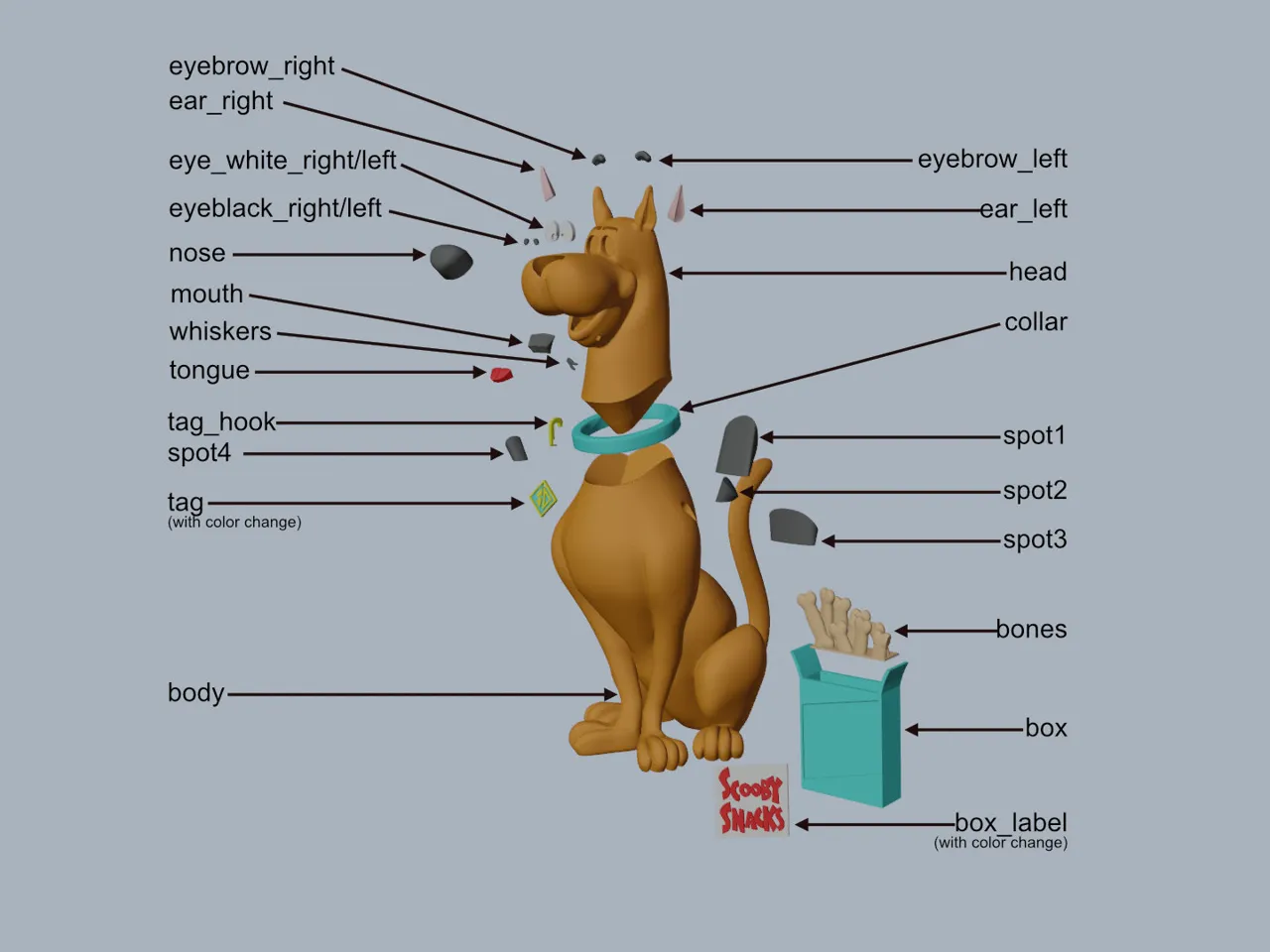 Scooby Doo view 2