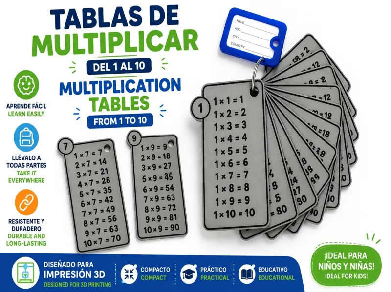 Llavero aprendizaje tablas de multiplicar