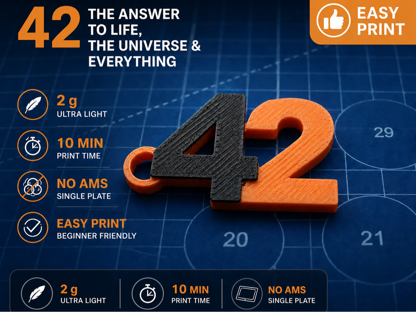 42 – The Ultimate Answer Keychain