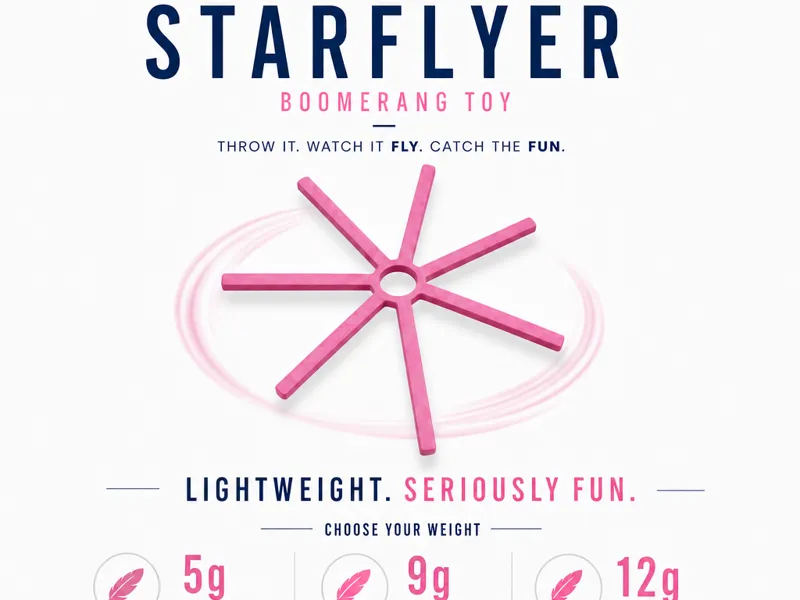 Flying Spinning Toy FREE COMMERCIAL - FAST PRINT