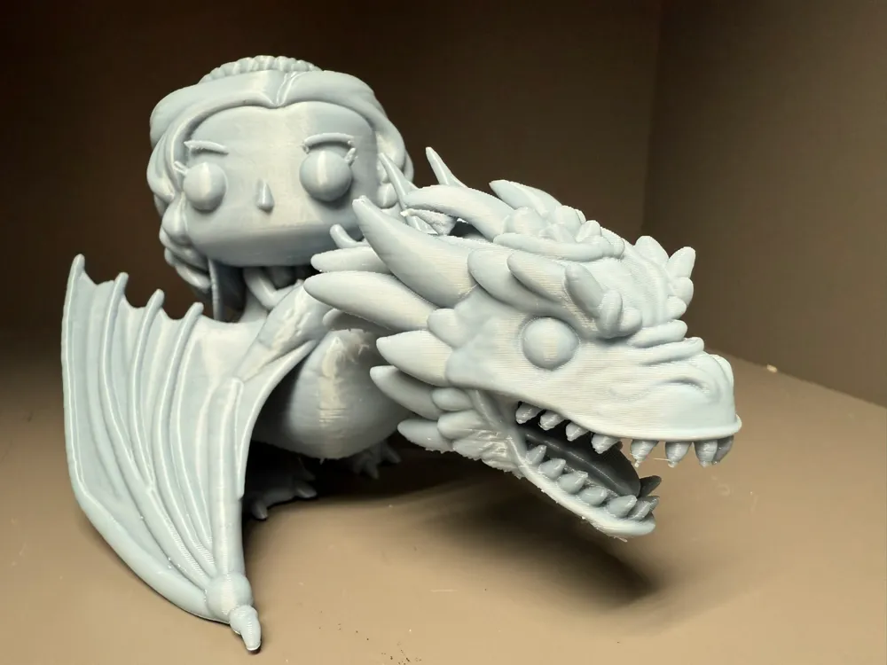 Figura Funko Juego De Tronos Daenerys Targaryen - Figura Grande - Los Mejores Precios