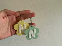 Llavero flor, modifica la letra