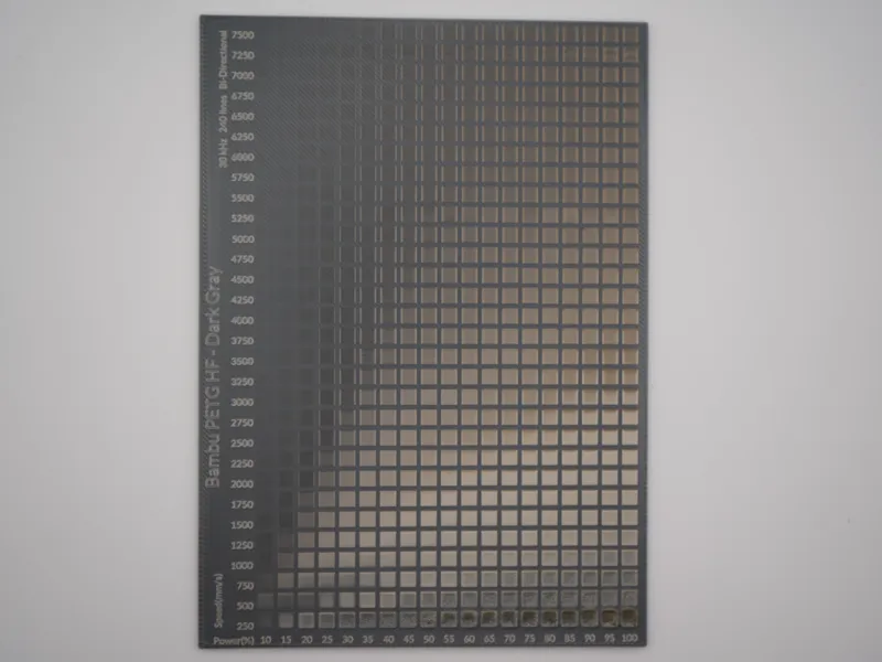 100mm x 140mm Material test card