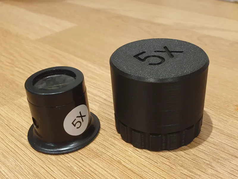 Eye loupe case set