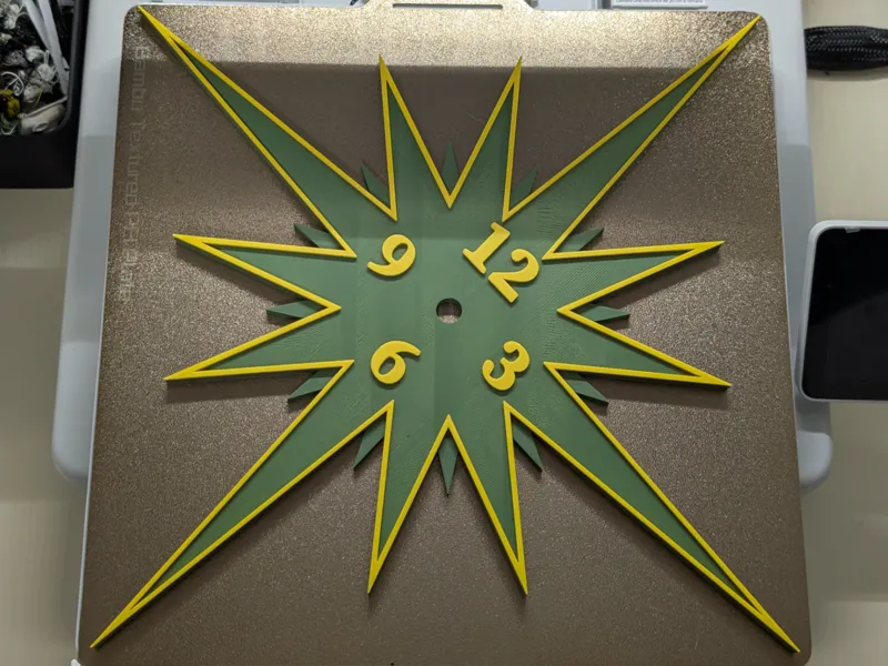 MCM Star Clock face