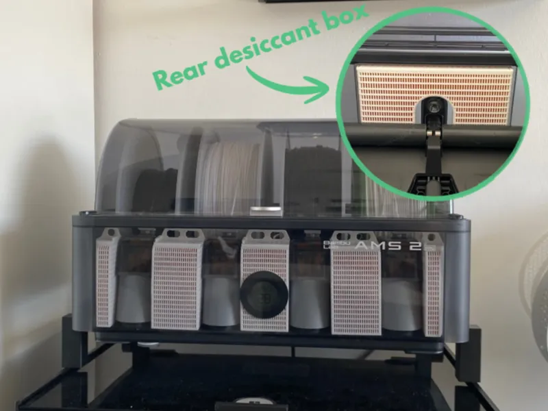 Desiccant boxes for ams 2 pro