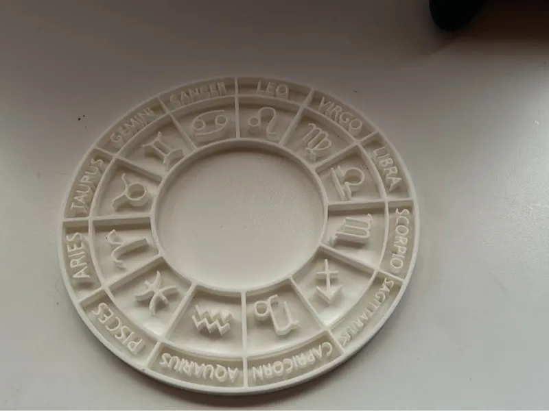 Zodiac Wheel