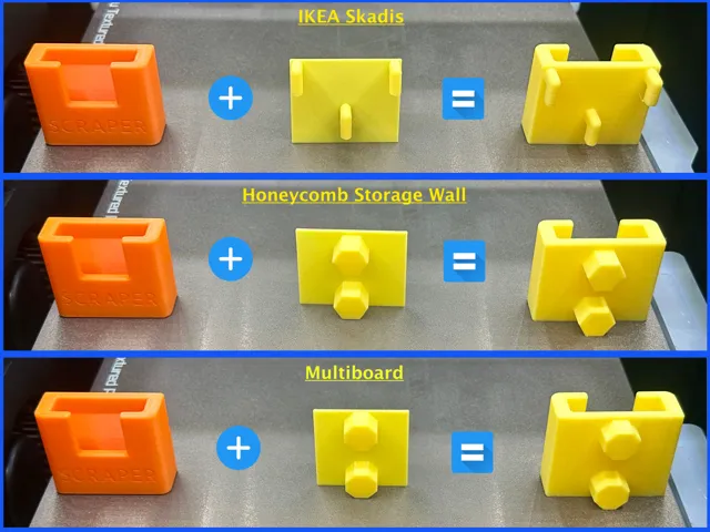 Attach any 3D Model to HSW / Skadis / Multiboard