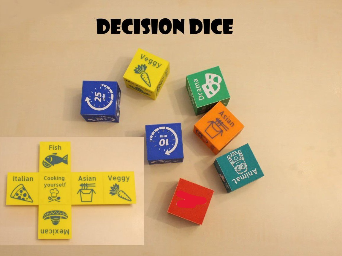 Entscheidungswürfel / Decision Dice "Food"