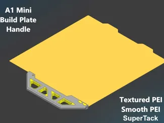 A1 Mini Plate Handle