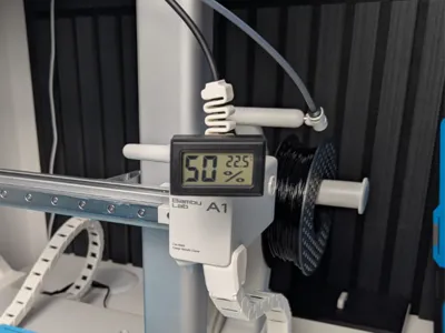 A1 Adjustable Hygrometer