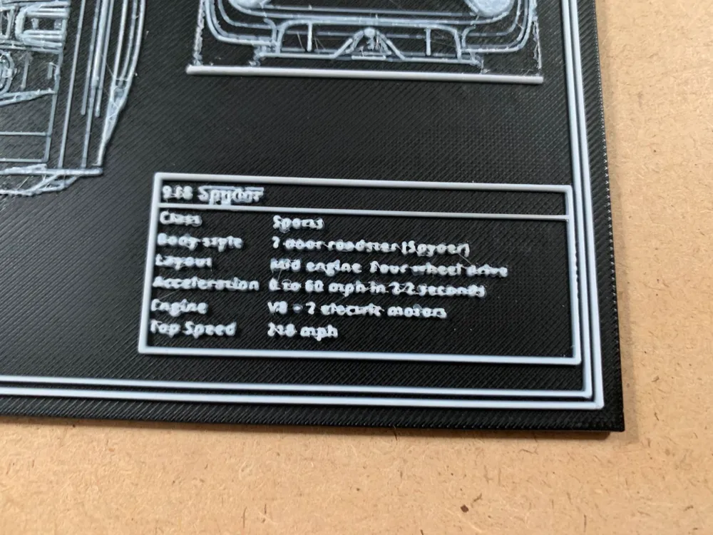 Hueforge - Porsche 918 Spyder Blueprint by HFX Creations