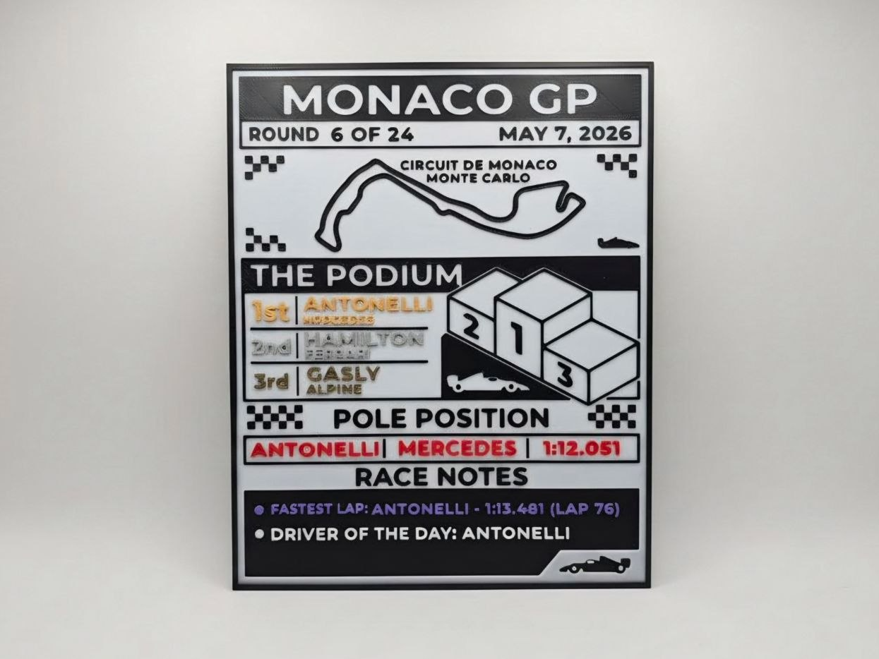 F1 Monaco GP 2026 - Results Infographic