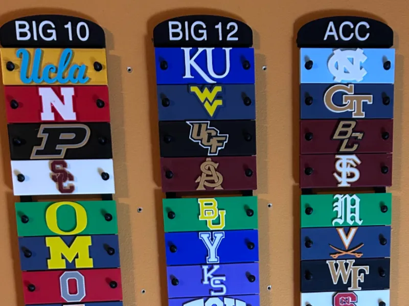 Big 12 Standings Tiles