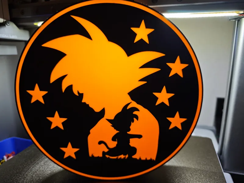 Goku Lightbox