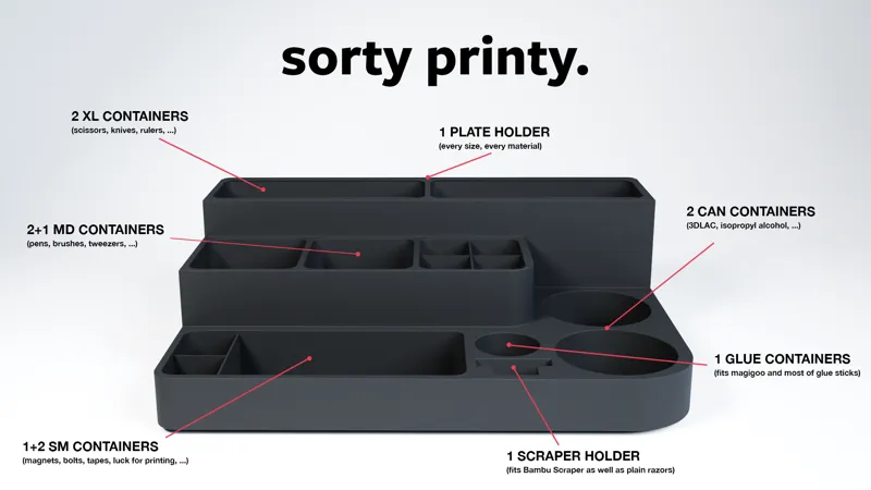 Sorty printy - Sorter for printer accessories