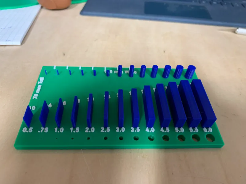 Metric Model LInes, Holes and Posts