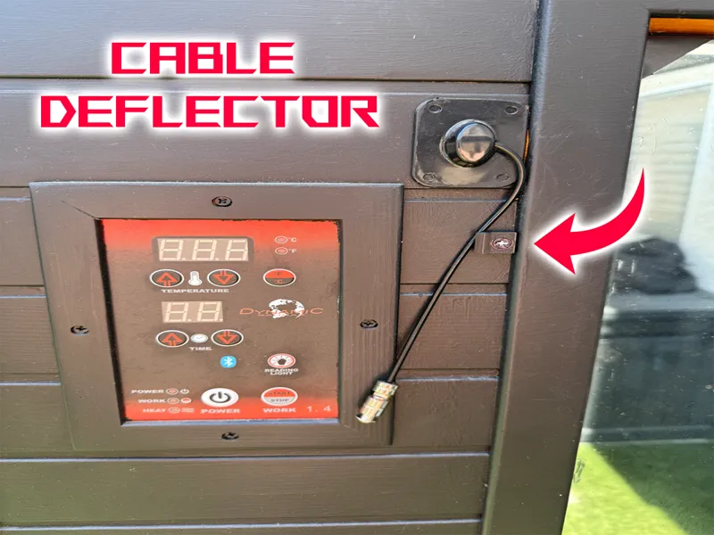 Cable Deflector