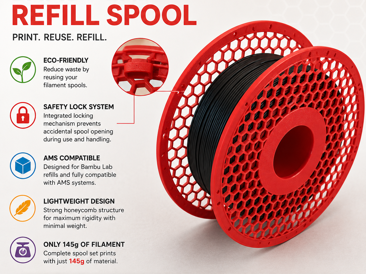 Refill Spool with Integrated Safety Lock - AMS