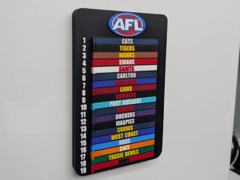 Magnetic AFL Footy League Tracking Ladder