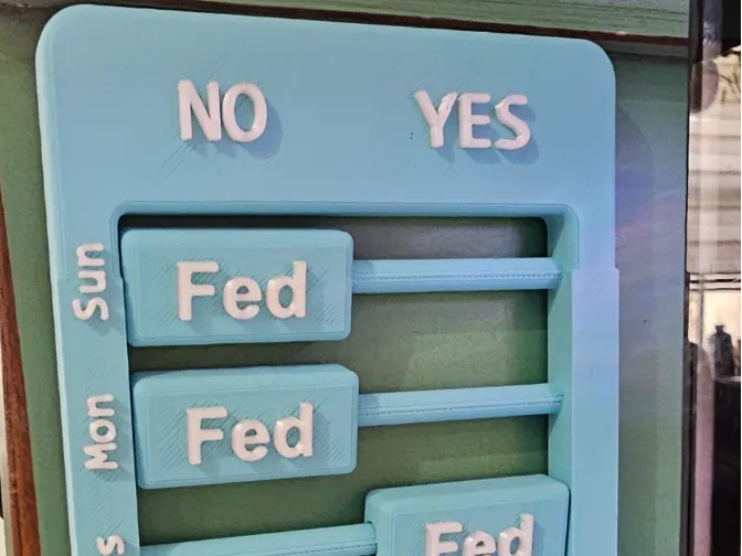 Weekly Fed Pet Reminder