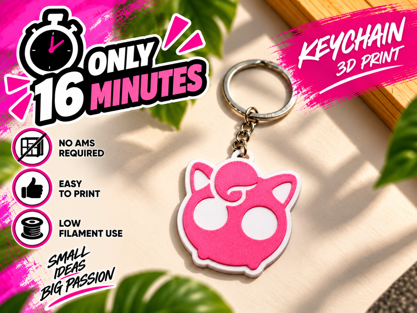 Jigglypuff Pokémon Keychain – 16 Min | No AMS 3D model