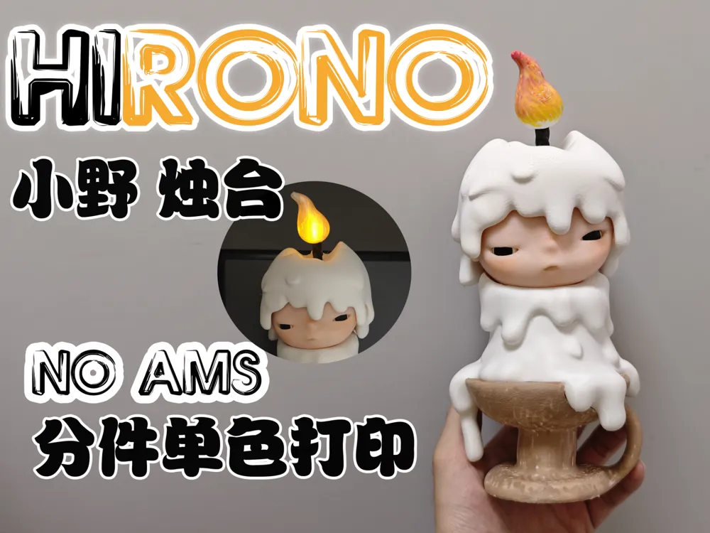 hiro様のピン HIRONO X CLOT SERIES CONFIRMED BLIND BOX FIGURE -NING NING HIDDEN